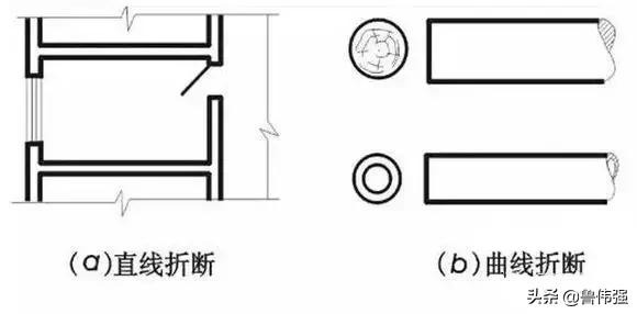 施工囑֛例和W号大全图文详解